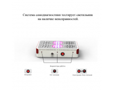 Светильник LED Apollo 4 (140 Вт)