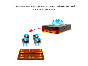 Светильник LED Apollo 4 (140 Вт)