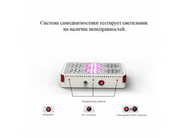 Светильник LED Apollo 4 (140 Вт)
