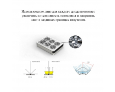 Светильник LED Apollo 6 (210 Вт)
