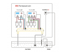 Растворный узел EMODE PRO