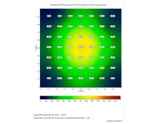 СВЕТИЛЬНИК ROCKET-4.40 400 ВТ