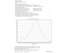 СВЕТИЛЬНИК ROCKET-4.40 400 ВТ