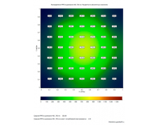 СВЕТИЛЬНИК ROCKET-4.30 300 ВТ