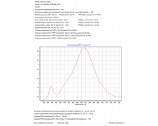 СВЕТИЛЬНИК ROCKET-4.30 300 ВТ